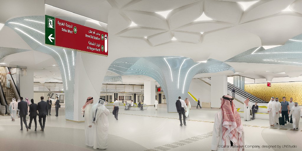 Qatar University and Lusail Station